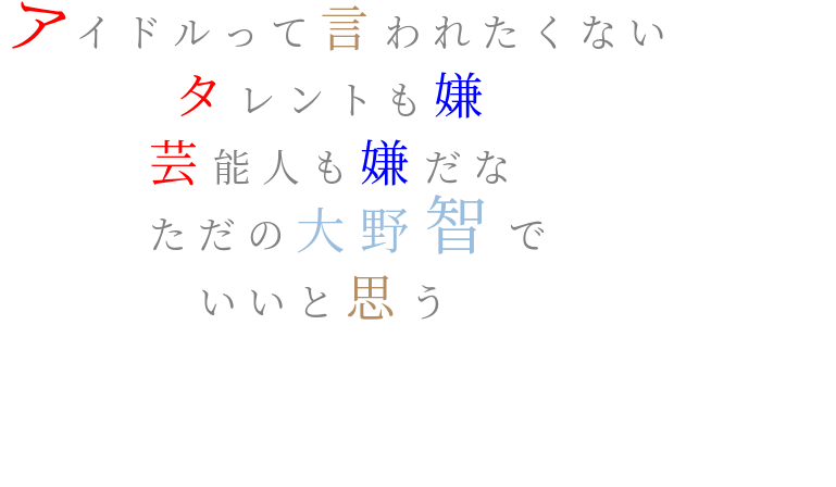 大野智 名言 アイドルって言われたくない タレント 琴音 さんの明朝体デコメ