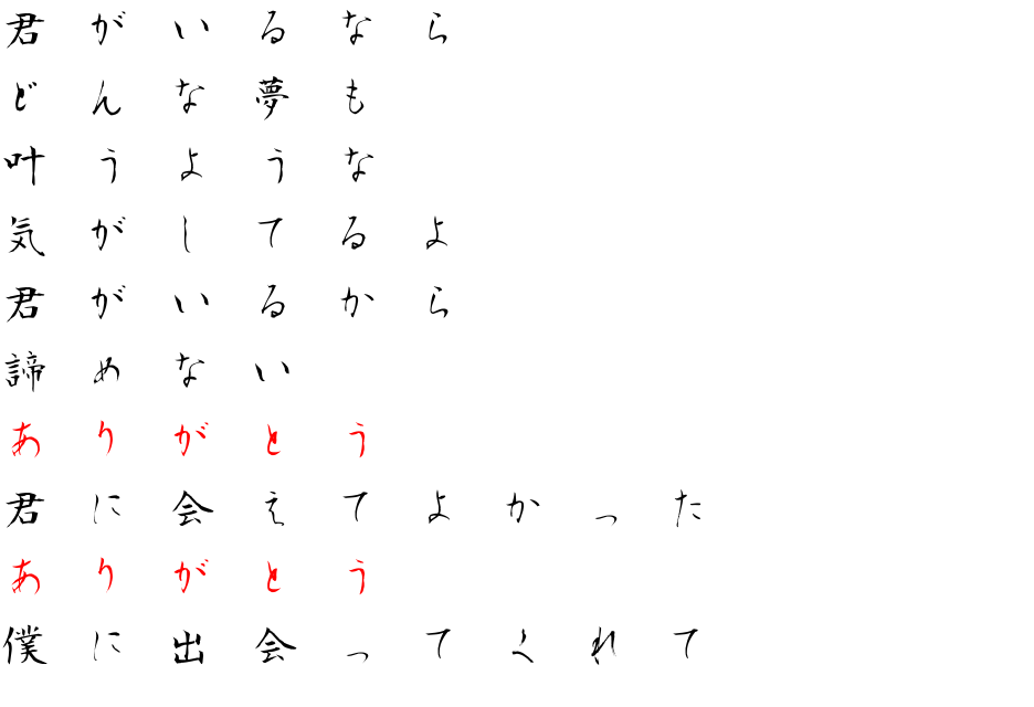 君 が いる なら どんな 夢 も 叶う よう な 気 が し てるよ