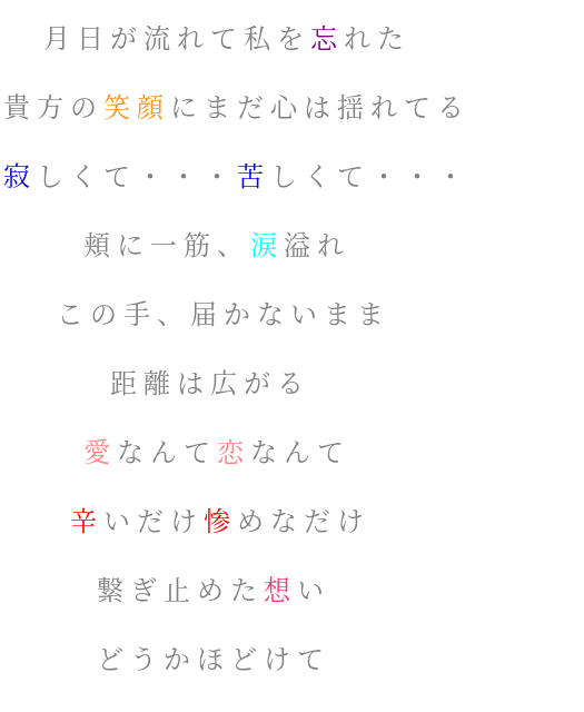 Royzの歌詞 月日が流れて私を忘れた 貴方の笑顔に あちゅ さんの明朝体デコメ