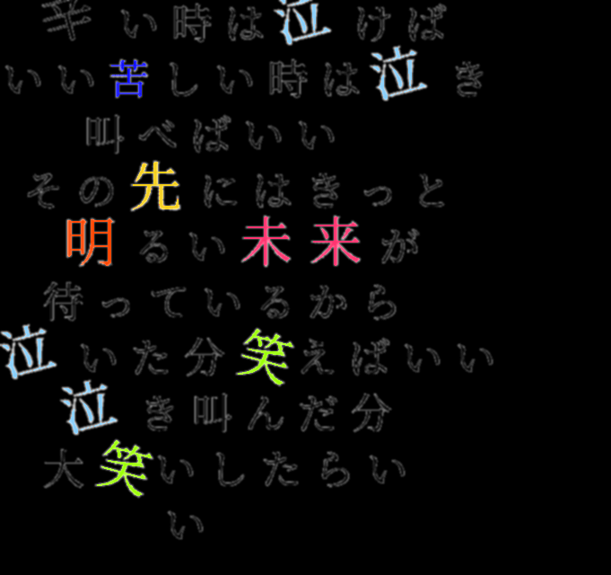 恋のツラサ 辛い時は泣けば いい苦しい時は泣き ユキ さんの明朝体デコメ