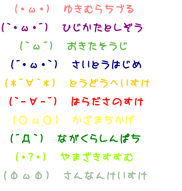 薄桜鬼 顔文字 W ゆきむらちづる W 奏来 さんの明朝体デコメ