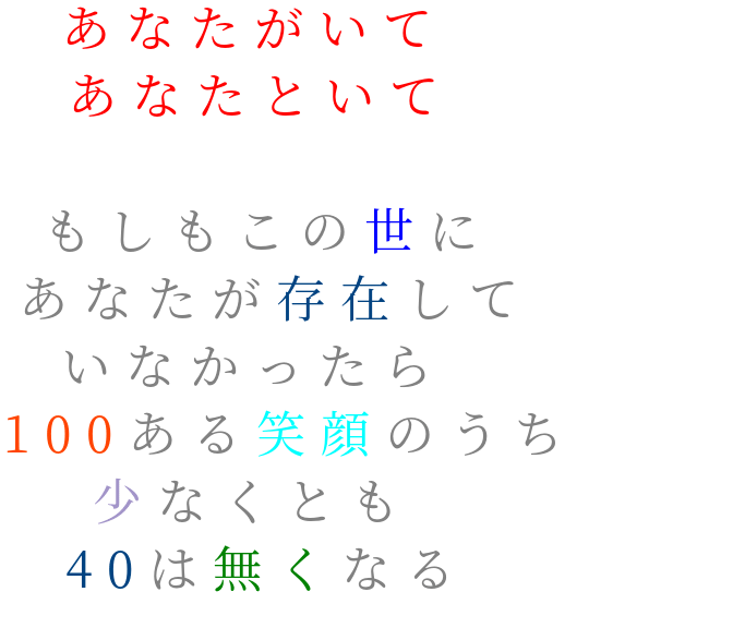 希望の唄 ファンモン あなたがいて あなたといて もしも 雅汰 さんの明朝体デコメ