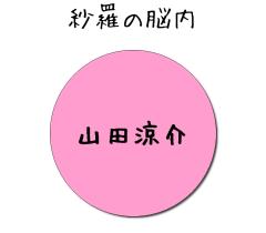 :100% 