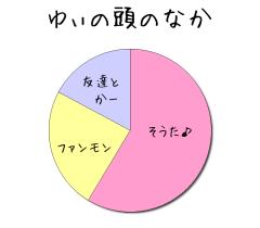 :85% :25% :35% 