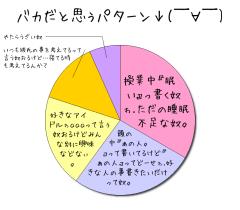 :100% :80% :60% :40% :20% 