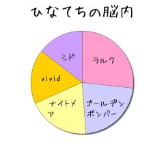 :55% :45% :40% :35% :30% 