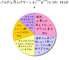 :80% :70% :60% :50% :40% 