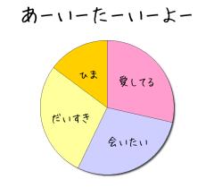 :100% :100% :98% :52% 