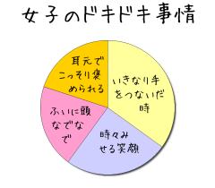 :20% :25% :35% :20% 