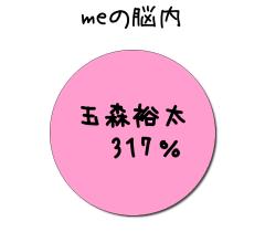 :100% 
