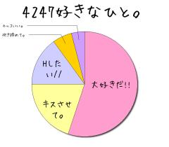 :55% :15% :20% :6% :4% 