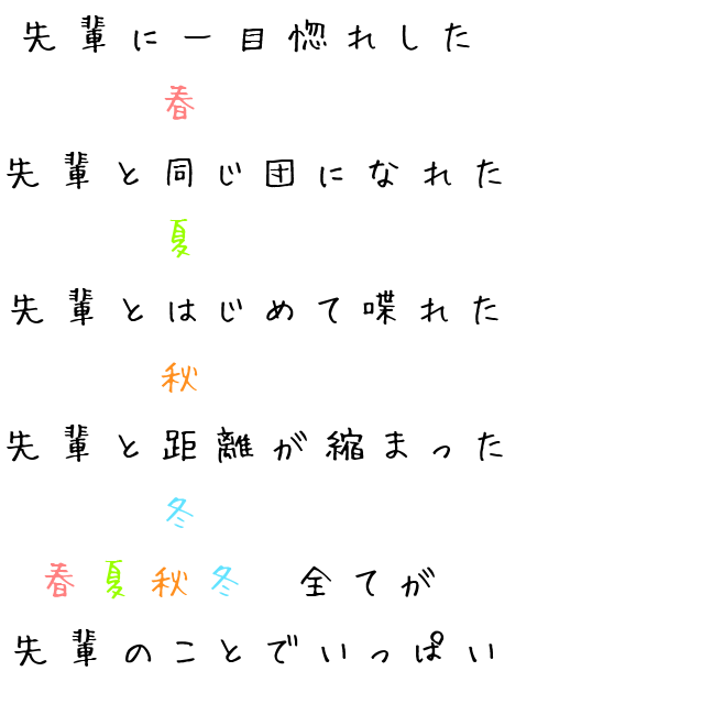 距離 春夏秋冬 全て 先輩 団 - SAYONARA - 明朝体ﾃﾞｺのQRコード