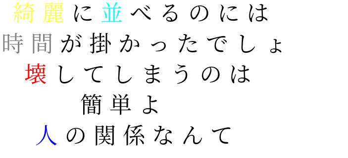 ボカロ ドミノ倒シ 関係 人 時間 甘楽 明朝体ﾃﾞｺのqrコード