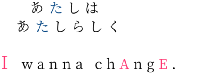 Miwa I Wanna Change あたしらしく あたし Change きのこ 明朝体ﾃﾞｺのqrコード