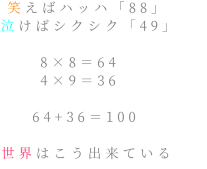 ハッハ 世界 4 9 8 8 64 36 名言w Kanon 明朝体ﾃﾞｺのqrコード