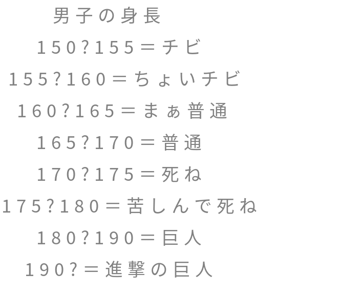 進撃 明朝体デコメ広場 日本最大級の明朝体デコメサイト