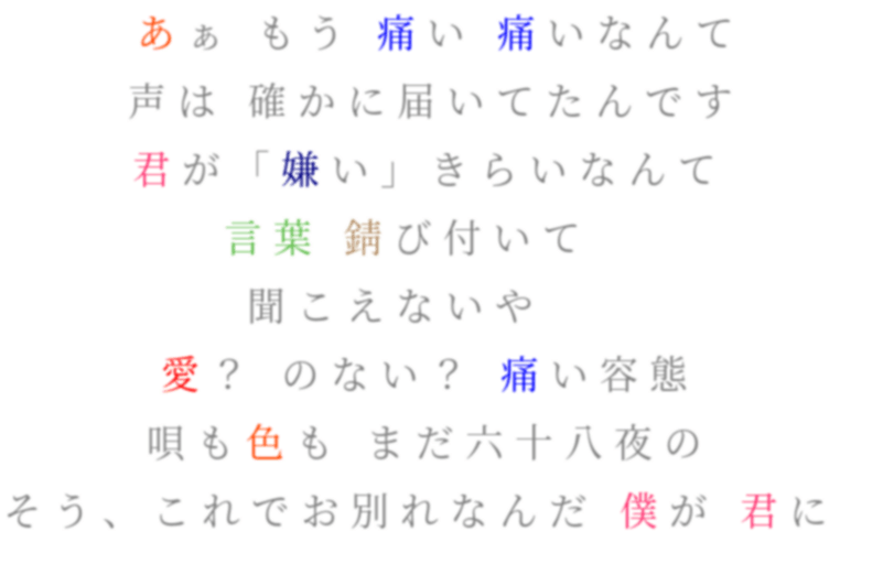 透明エレジー 唄 痛い容態 六十八夜 愛 言葉 お別れ 君 色 僕 声 ボカラブ 明朝体ﾃﾞｺのqrコード