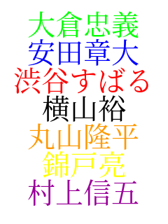 q` c͑ aJ΂ RT ێR ь˗ M