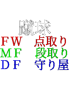 �R�� �e�v�@�_��艮 �l�e�@�i��艮�@ �c�e�@��艮   