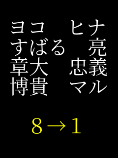 ���R�@�q�i ���΂�@�� �͑�@���` ���M�@�}��  8��1 