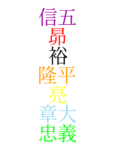M  T   ͑ `