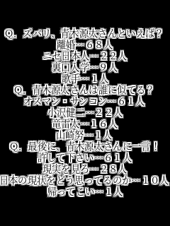 Q.YoA،Ƃ΁H
c68l
jZ{lc22l
wc9l
̎c1l
Q.،͒NɎĂH
IX}ETRc61l
򌒓c22l
c16l
Rwc1l
Q.ŌɁA،ɈꌾI
ĉc61l
c28l
{̌ǂvĂ̂c10l
AĂc1l