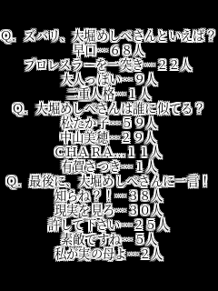 Q.YoAx߂ׂƂ΁H
c68l
vX[˂c22l
lۂc9l
dlic1l
Q.x߂ׂ͒NɎĂH
qc59l
Rc29l
CHARAc11l
Lꂳc1l
Q.ŌɁAx߂ׂɈꌾI
m?Ic38l
c30l
ĉc25l
fGłˁc5l
̕c2l