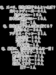 Q.YoA⍲^IqƂ΁H
LfB[Yc64l
łc19l
{ꂪbȂc16l
c1l
Q.⍲^Iq͒NɎĂH
Ђ낱c36l
AOlXE`c31l
Rbc16l
[qc16l
{Đc1l
Q.ŌɁA⍲^IqɈꌾI
Ă܂c36l
΋Ȃc31l
mĂ܂c16l
Ă܂c16l
NHc1l