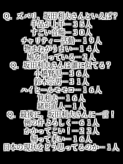 Q.YoAcvƂ΁H
ic35l
sc30l
`eB[c19l
܂˂܂c14l
Ăc2l
Q.cv͒NɎĂH
c36l
؏@jc31l
nCq[Rc16l
⨗vc16l
`lc1l
Q.ŌɁAcvɈꌾI
̌낵c61l
ĂIc22l
Aėc16l
{̌ǂvĂ̂c1l