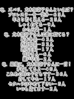 Q.YoA؉ގqƂ΁H
vX[˂c65l
NႭc25l
ႭĂc9l
猳Cc1l
Q.؉ގq͒NɎĂH
{~c43l
mc32l
Ic17l
䂫c6l
ˑ܁c2l
Q.ŌɁA؉ގqɈꌾI
Ăc40l
ꂠ̎̎qǂłc36l
Ăc17l
ZNn͂߂ĉc5l
Ă܂c2l