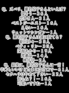 Q.YoAqƂ΁H
̂c36l
lc31l
xXgW[jXgc16l
낢c16l
EFbg}VKc1l
Q.q͒NɎĂH
͓cсXc35l
xeBEc30l
[Cc19l
nc14l
]c2l
Q.ŌɁAqɈꌾI
hǂ܂ɂ͊ÌŁc61l
ZNn͂߂ĉc22l
m?Ic16l
łˁc1l